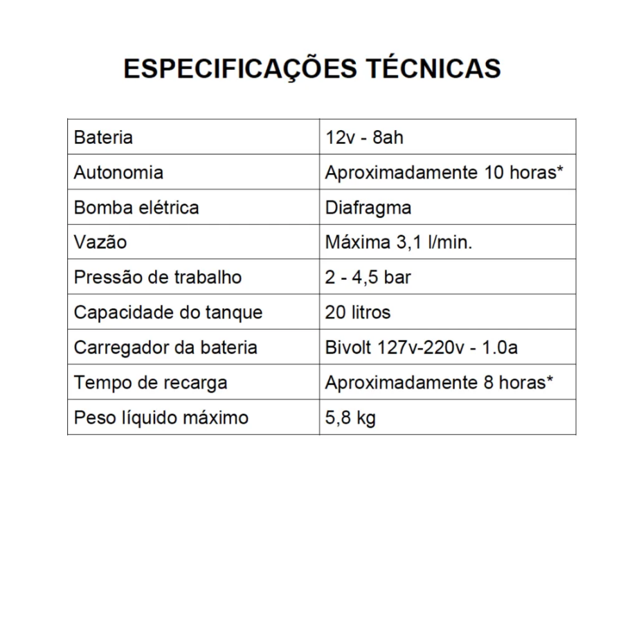 Pulverizador costal a bateria Bruden SS-20B  20 L - Image 5