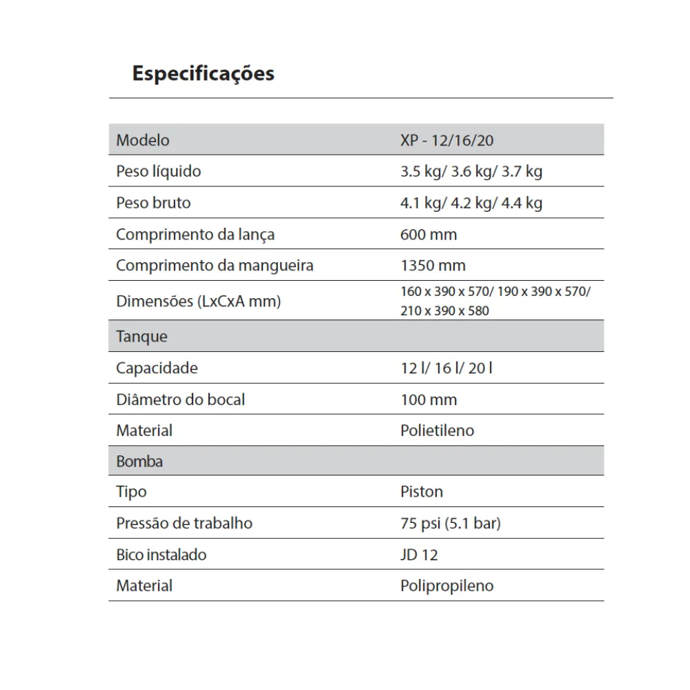 Pulverizador costal manual Jacto XP - Imagem 5